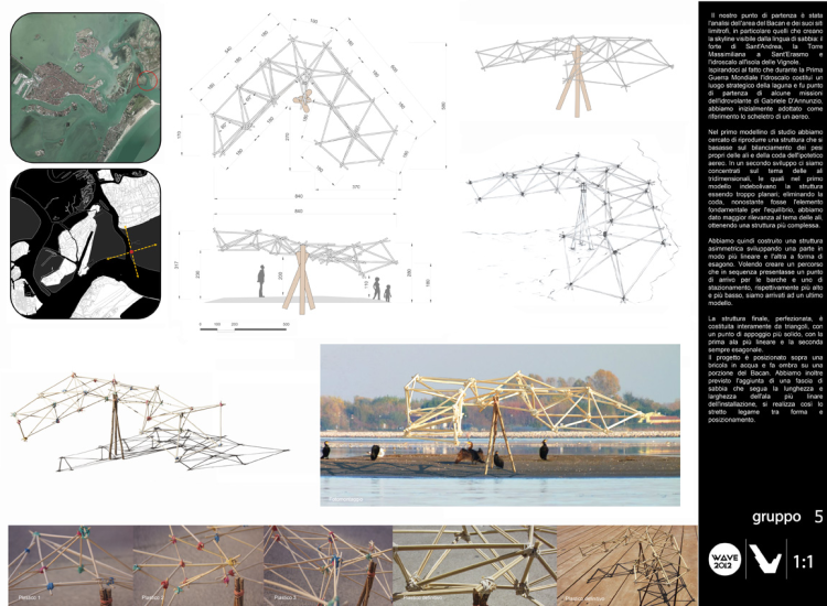 Progetto installazione Progetto installazione